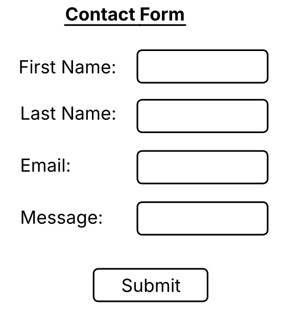 Contact Me Page